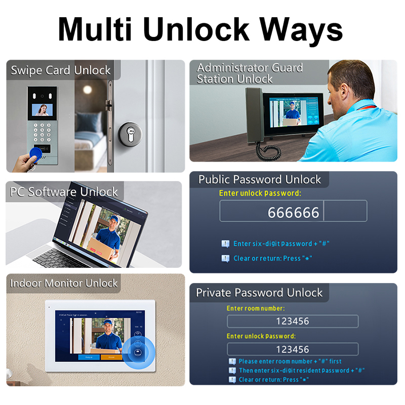 Smart Doorbell with SD Card: Secure, Private, and Cost-Effective Surveillance 4 1018