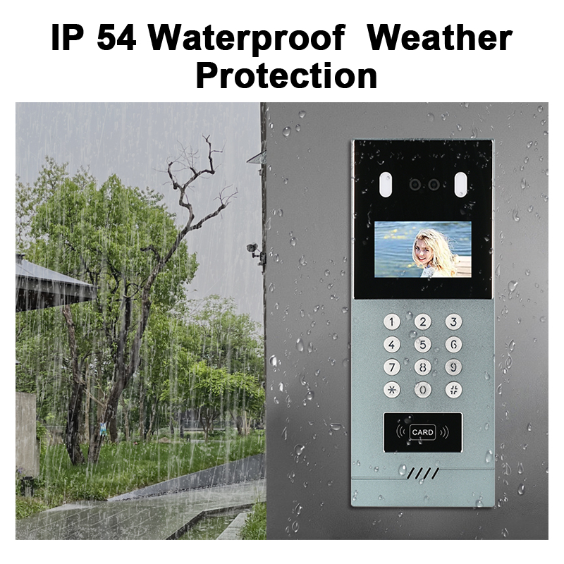 Interphone Video Sans Fil: complete handleiding voor verhuurders en verkopers B2B 3 1052