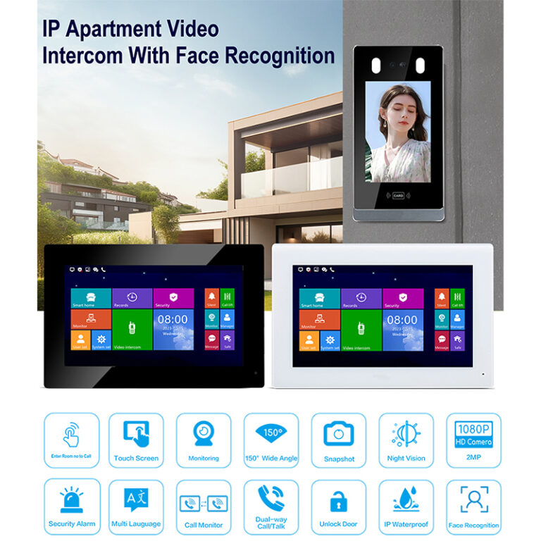 Where to Buy a Doorbell with Monitor: Best Options for B2B & B2C Buyers