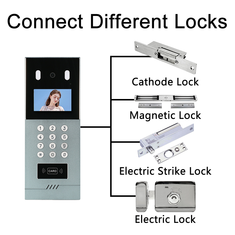 Smart Doorbell with SD Card: Secure, Private, and Cost-Effective Surveillance 3 1117