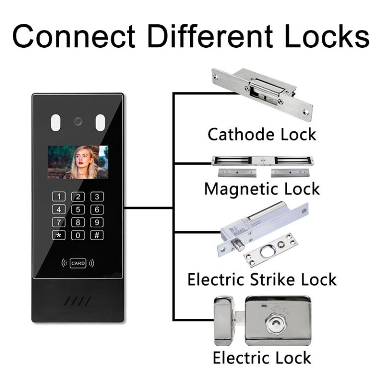 Quelle est la durée de vie des piles des sonnettes de porte sans fil ? Un guide complet pour les acheteurs