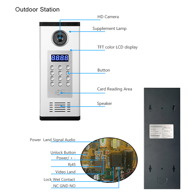 Is Ring Doorbell Worth It Without Subscription? A Complete 2024 Guide 3 1196
