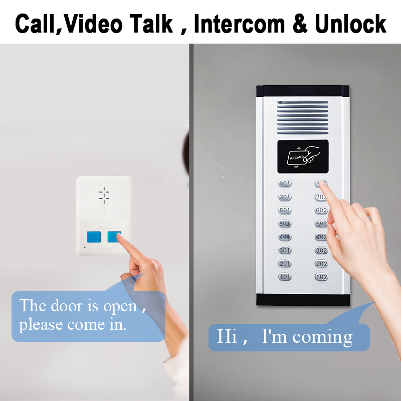 Best Intercoms with App Notifications for Smart Access and Remote Monitoring 4 1201