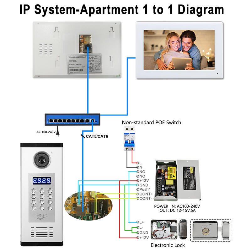 Where to Buy Smart Video Doorbells: Best Options for Homeowners and B2B Buyers 2 1242