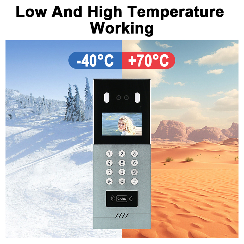 Can I Use a Video Doorbell with Alexa and Google Home? Full Compatibility Guide 3 1329