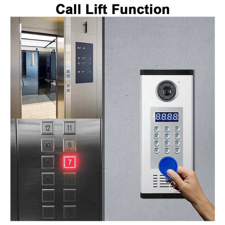 How to Use a Smart Doorbell with Alexa: A Step-by-Step Guide for Homes and Businesses