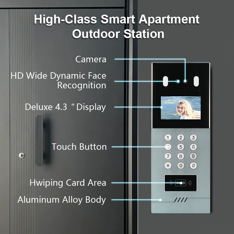 Why Is My Video Doorbell Not Connecting? Troubleshooting Guide for Homeowners and Installers 4 2106