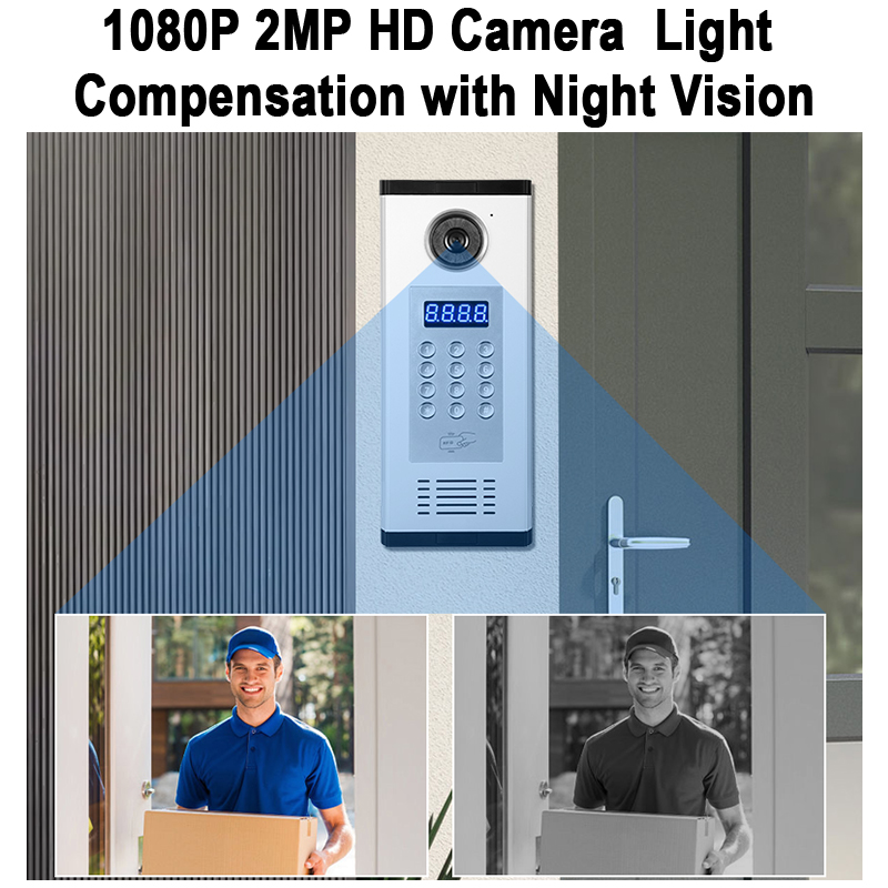 Is Ring Doorbell Worth It Without Subscription? A Complete 2024 Guide 2 2171