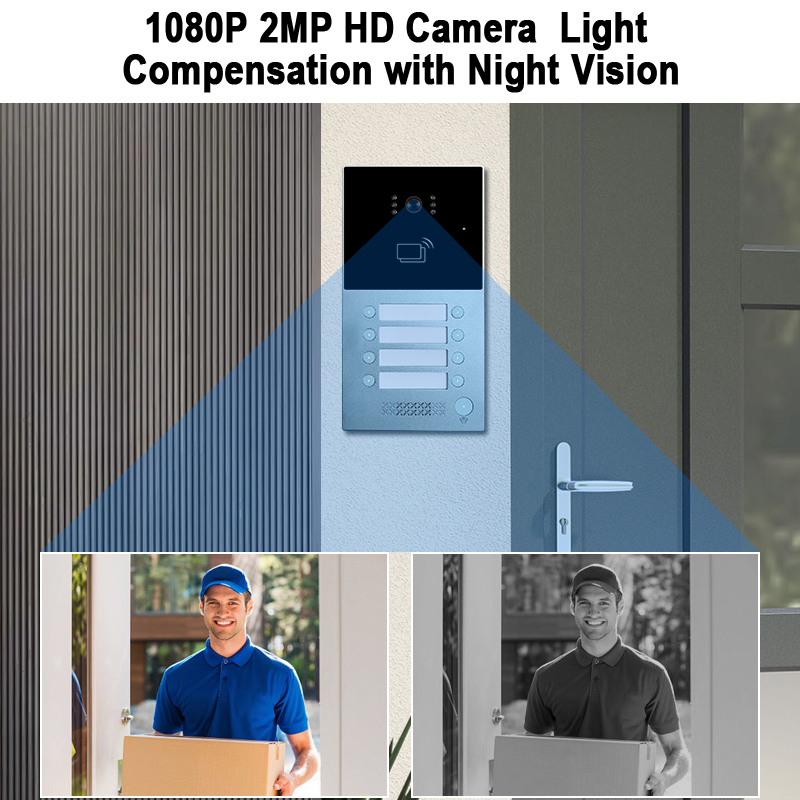 What is an IP Video Intercom and How It Transforms Modern Security Systems 4 2187