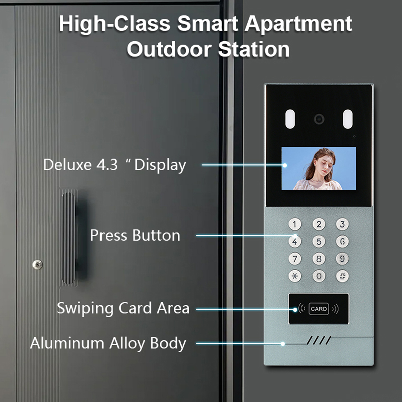 Best Video Doorbell with Indoor Monitor: Comprehensive Guide for B2B Buyers 3 243