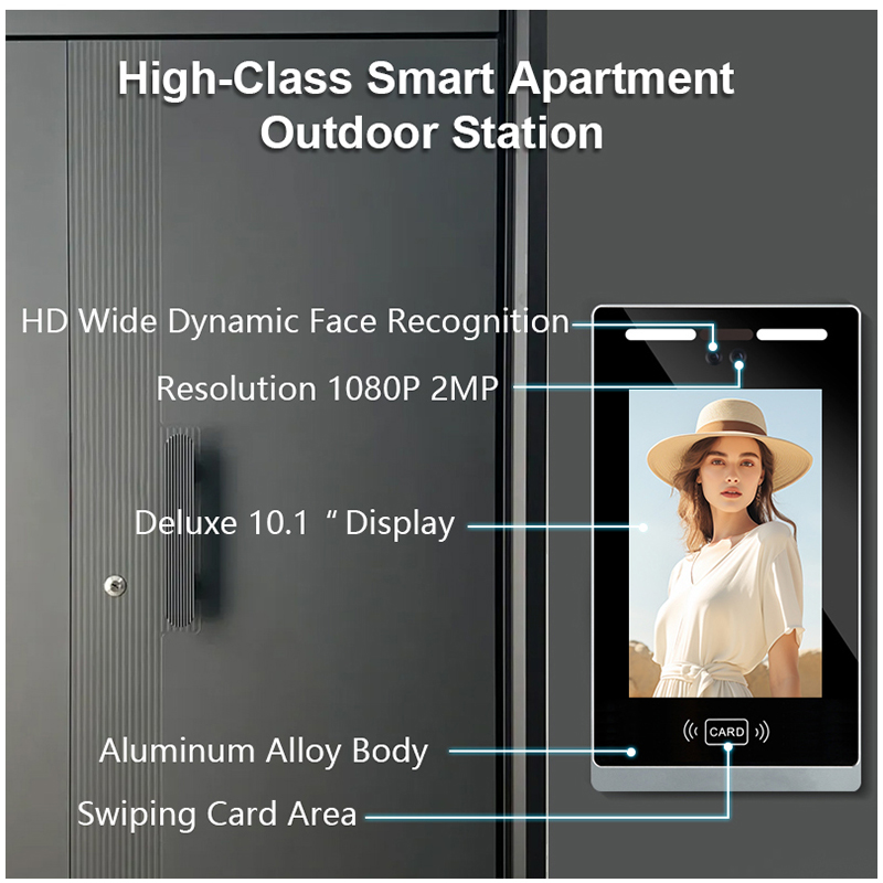 Wireless Intercom Camera System: The Smart Choice for Modern Security Needs 2 244