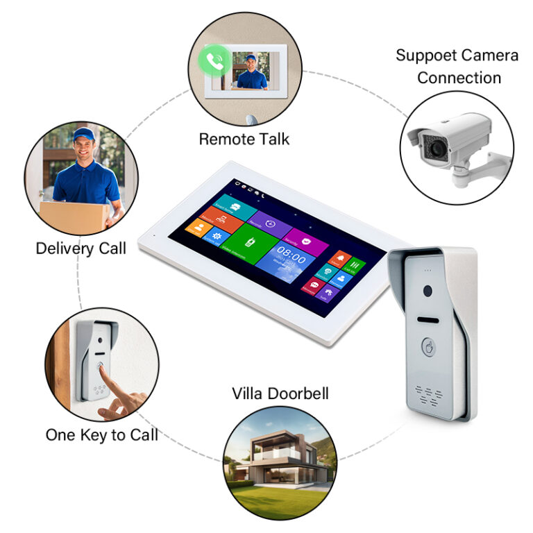 How to Choose a Smart Doorbell: A Complete Guide for Homeowners and Businesses