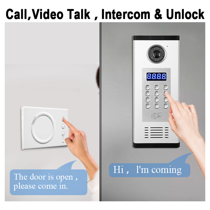 What Is the Best Intercom System for Home? Top Features & Brands for 2025 3 3128