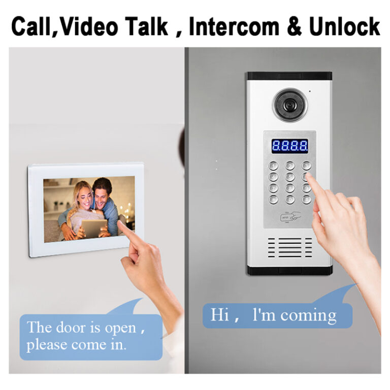 Where to Buy Smart Video Doorbells: Best Options for Homeowners and B2B Buyers
