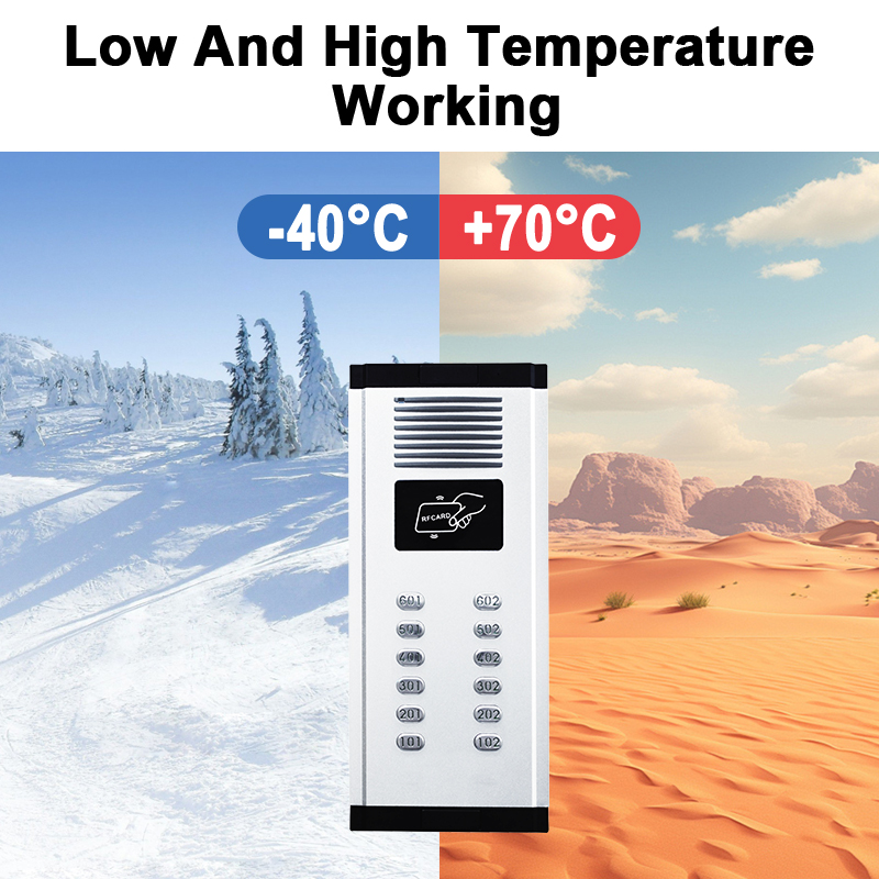 Tuya Video Doorbell with Monitor: Smart Home Security & B2B Opportunities 4 3137