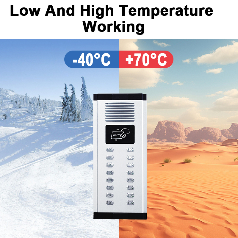 Best Intercoms with App Notifications for Smart Access and Remote Monitoring 2 3138