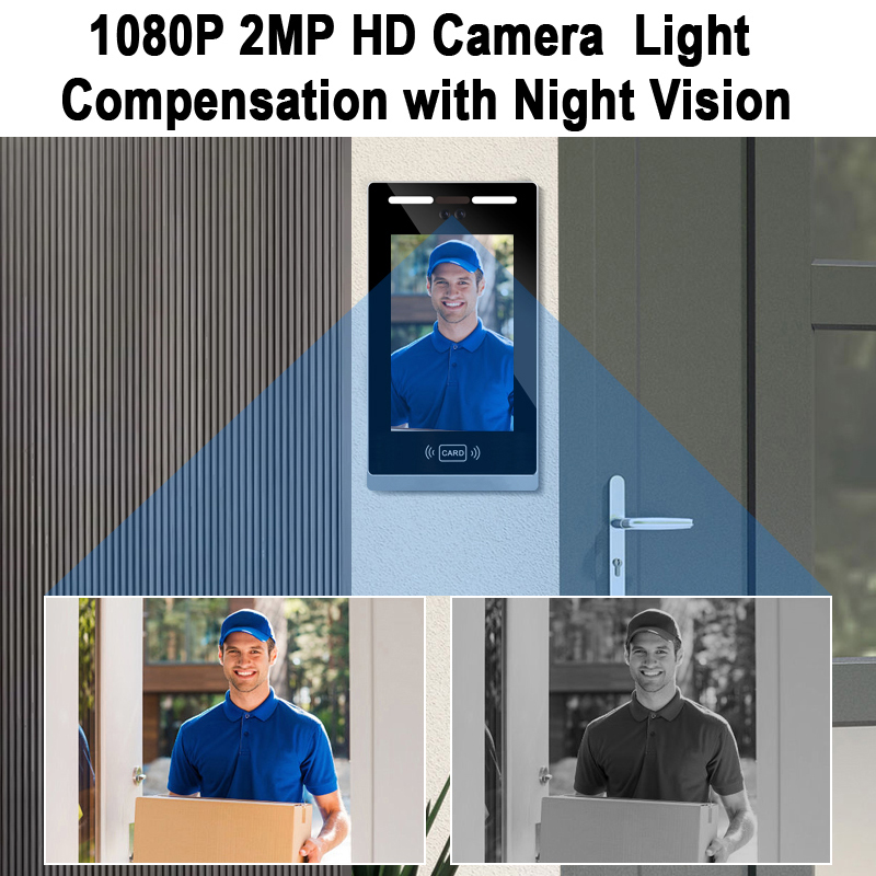 The Ultimate Guide to Choosing a Smart Wireless Doorbell System for Your Home or Business 1 334