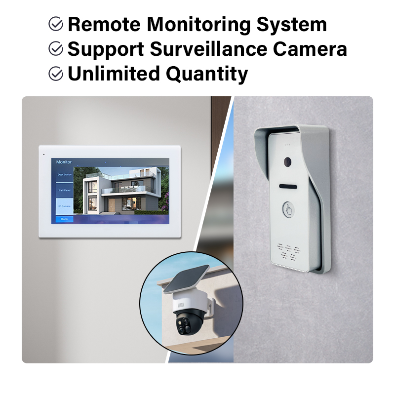 Mejor videoportero para seguridad de chalets en 2025: Características, ventajas y principales proveedores 4 335