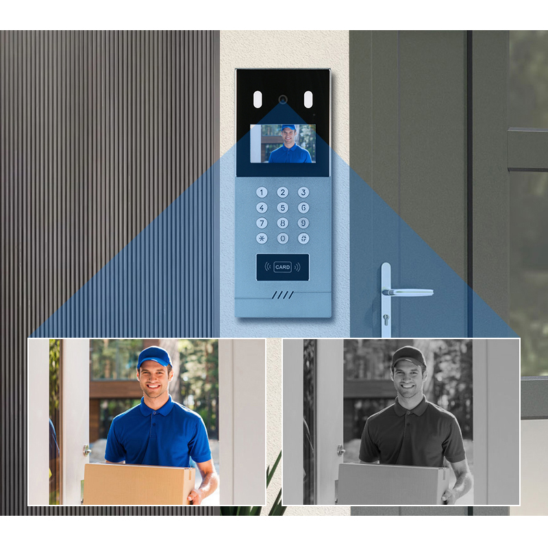 What is a Smart Intercom and How It’s Transforming Property Access in 2025 3 369