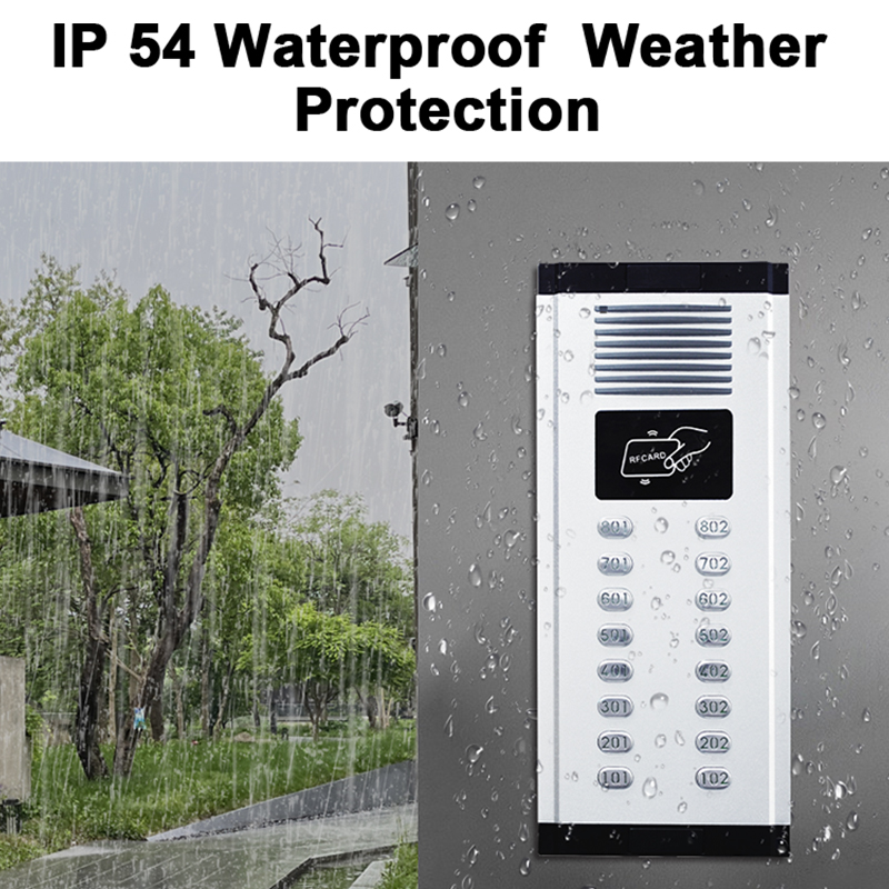 Best Camera Intercom for Home: Top Features & Brands to Choose in 2025 4 4131