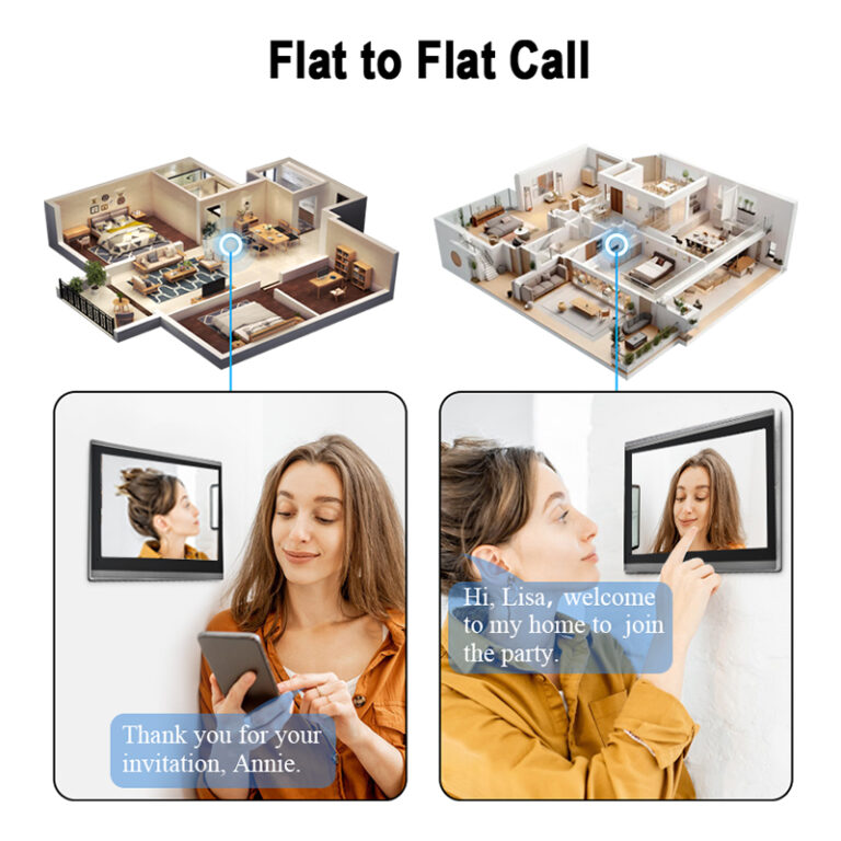 Can I Use a Doorbell Camera Without an Existing Doorbell System?