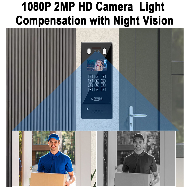 How to Install a Wireless Doorbell Camera: A Step-by-Step Guide for Homeowners & Businesses 1 432