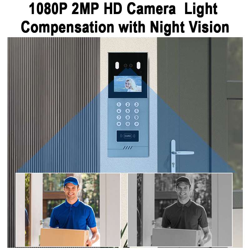 Why Is My Video Doorbell Not Connecting? Troubleshooting Guide for Homeowners and Installers 3 486