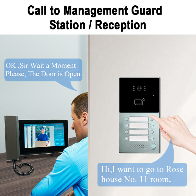 What is the Best Battery Powered Doorbell Camera for Homes & Wholesale Buyers?