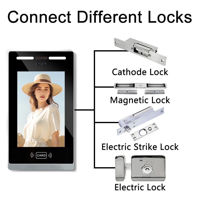 The Ultimate Guide to Choosing a Smart Wireless Doorbell System for Your Home or Business 3 533