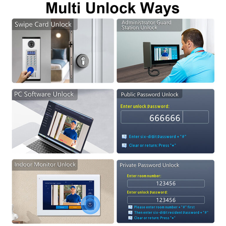 Les meilleurs endroits pour installer un interphone sans fil dans votre maison