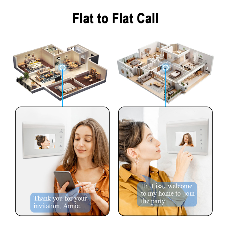 How to Reset Tuya Video Doorbell: A Complete Guide for Homeowners and Businesses 3 681