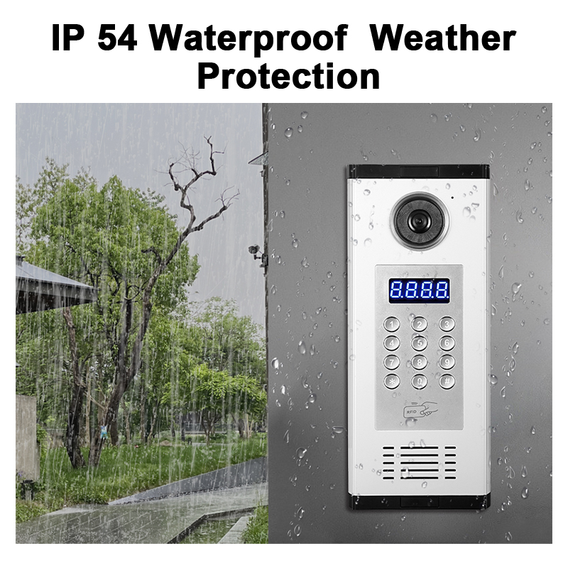 What Is the Best Intercom System for Home? Top Features & Brands for 2025 1 7109