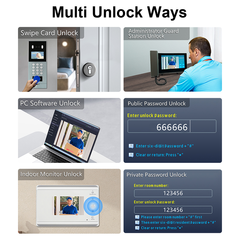 How to Change Ringtone on Wireless Doorbell: A Step-by-Step Guide for Users and Installers 1 866