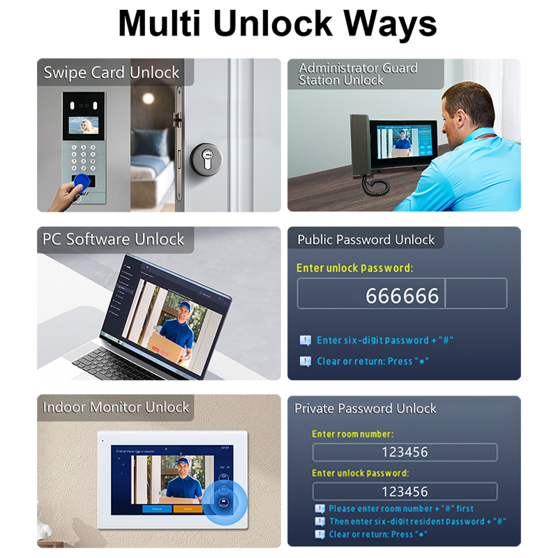 How to Install a Smart Doorbell on Apartment Door: A Complete 2024 Guide 2 867
