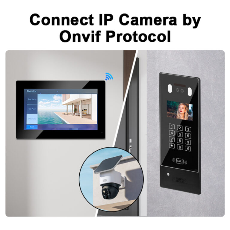 What is a Video Intercom System and How It Enhances Modern Security