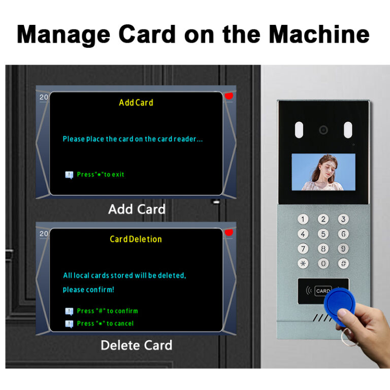 Smart Doorbell with SD Card: Secure, Private, and Cost-Effective Surveillance