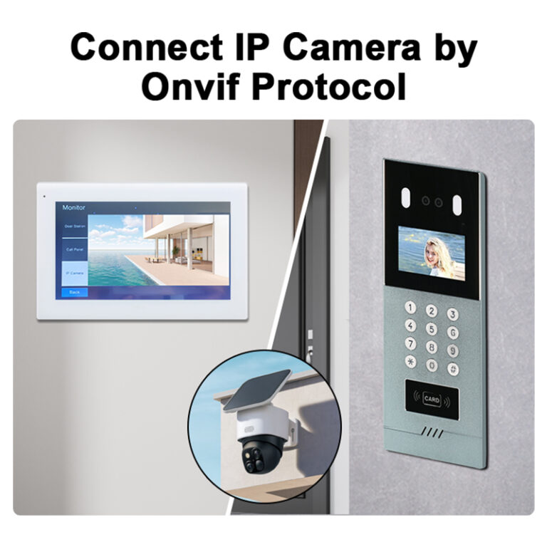 How to Install a Smart Doorbell on Apartment Door: A Complete 2024 Guide