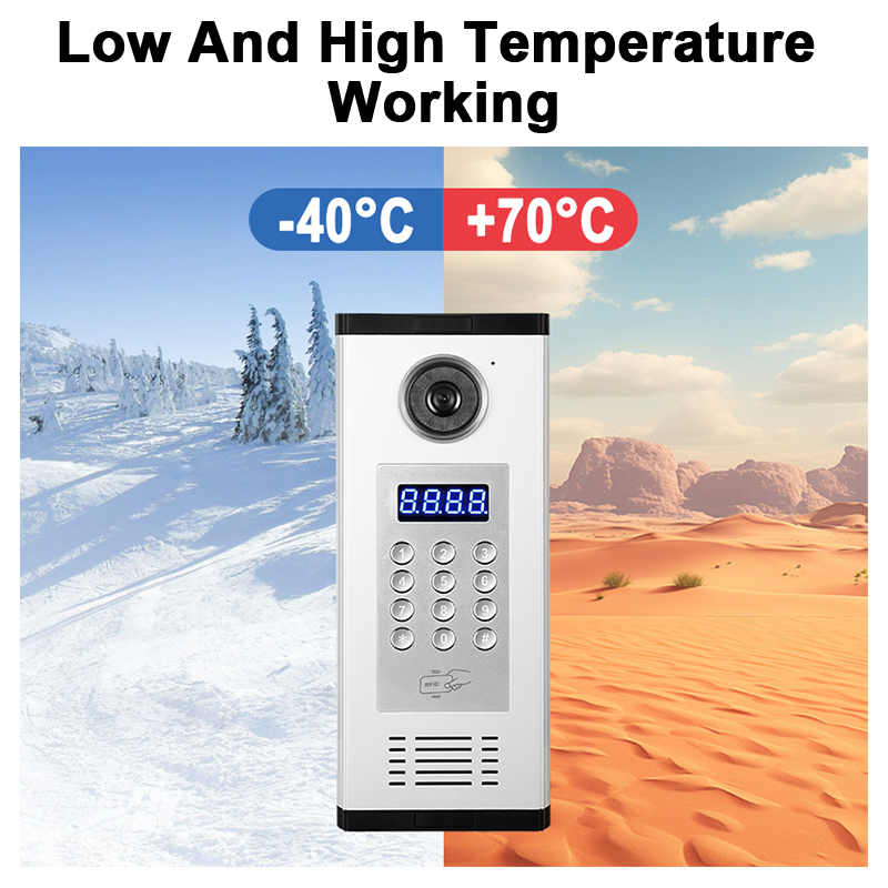 Where to Buy Smart Video Doorbells: Best Options for Homeowners and B2B Buyers 3 989