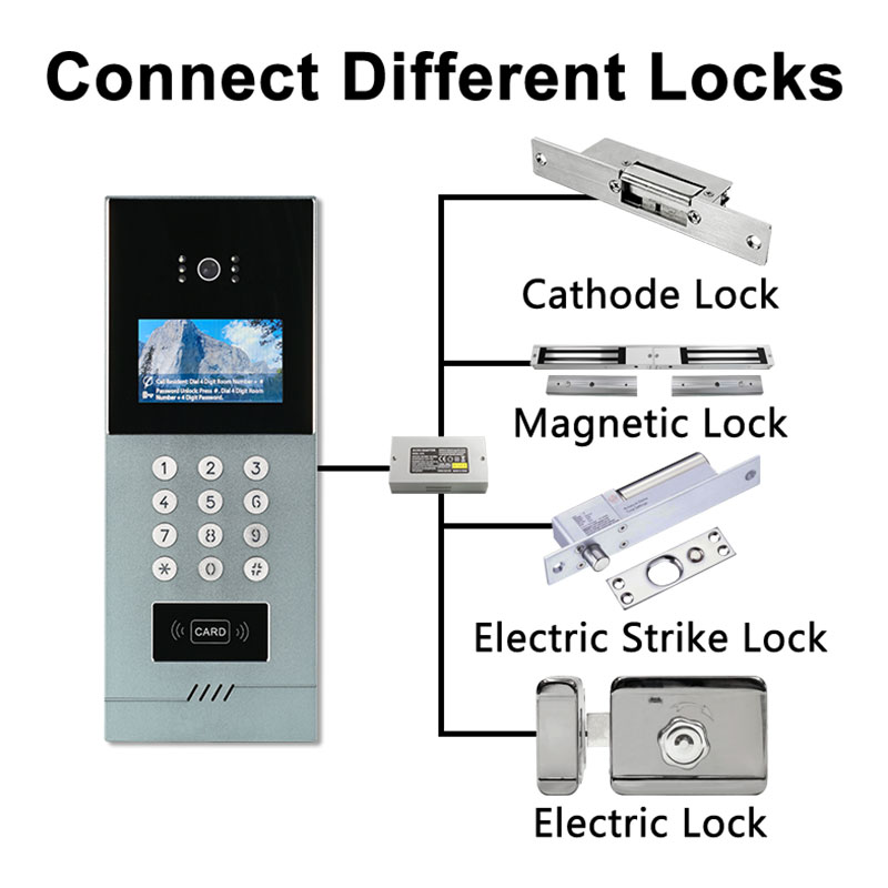 Best Video Doorbells with Battery and SD Card for Smart Security in 2025 3 11 8