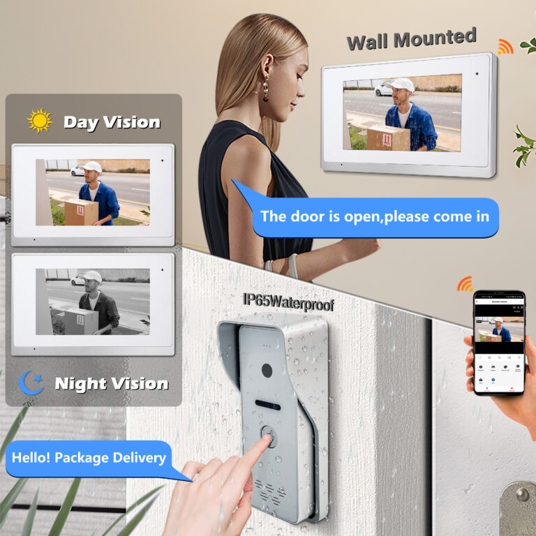 Qu'est-ce qu'un bon interphone pour le bureau à domicile ? Caractéristiques principales et guide d'achat