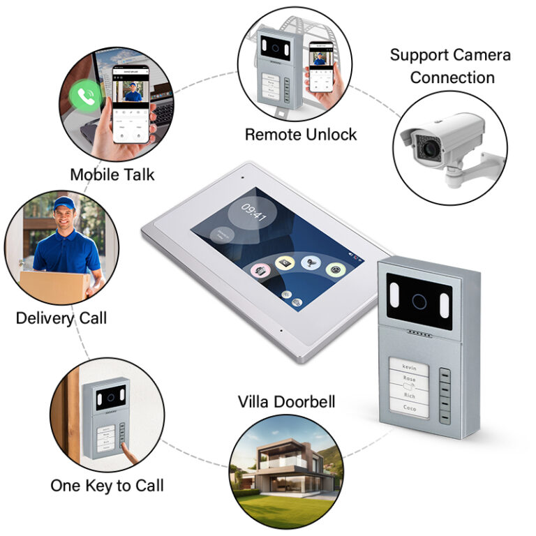 Comment changer le carillon d'une sonnette de porte sans fil : Un guide étape par étape pour les propriétaires et les installateurs