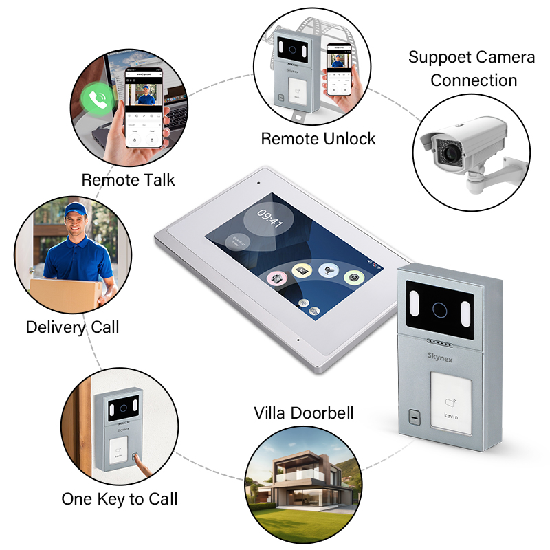 ¿Puedo utilizar un timbre inteligente con un panel solar? Guía completa para compradores y distribuidores 4 2 8