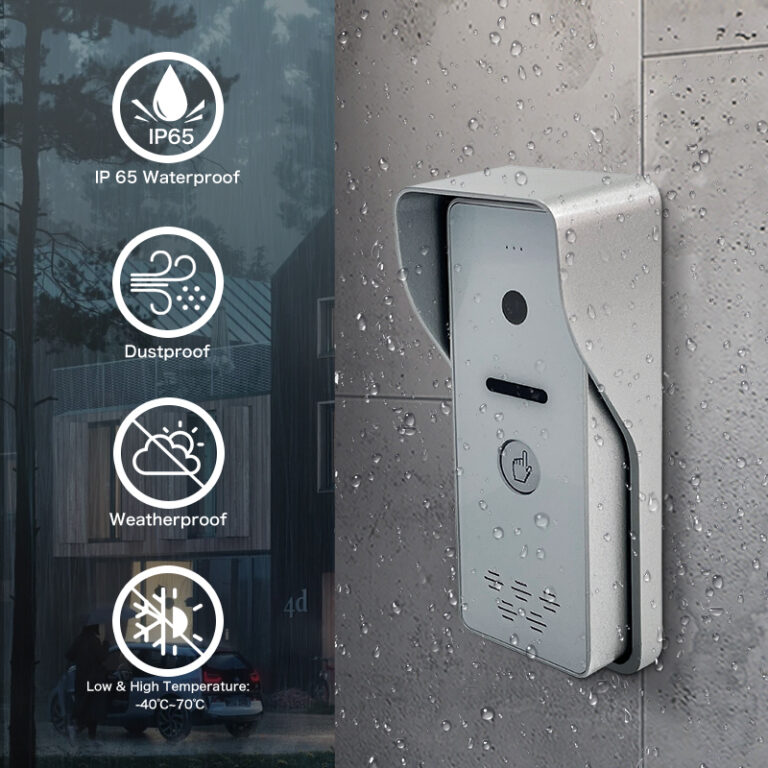 Comment installer une caméra intelligente avec judas pour la sécurité de la maison ou de l'appartement