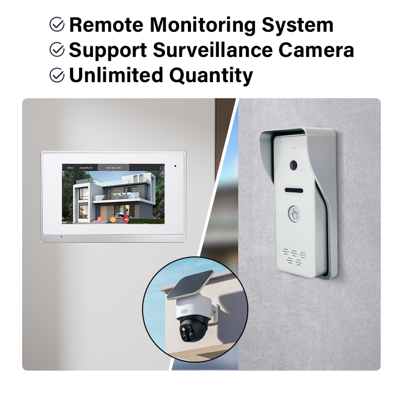 Best Intercoms with Door Unlock Function for Smart Security Systems in 2025 1 23