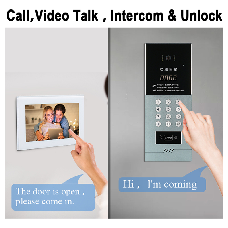 Top Features to Expect from a Video Intercom with App Integration 4 3 1
