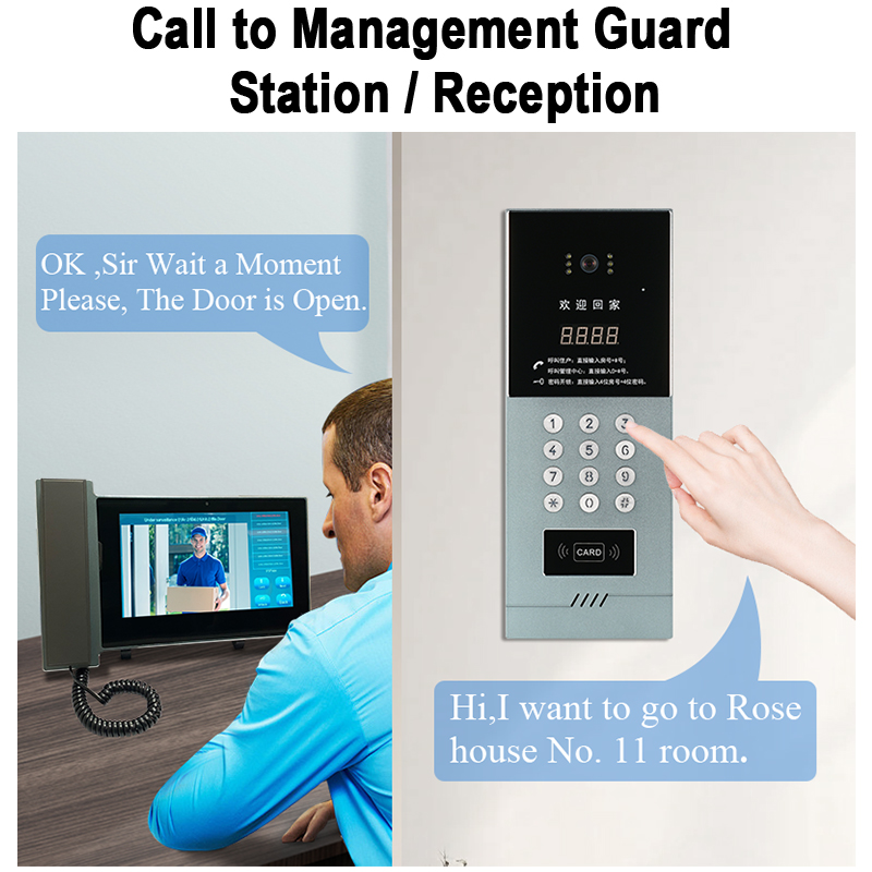 Top Features to Expect from a Video Intercom with App Integration 3 4 1