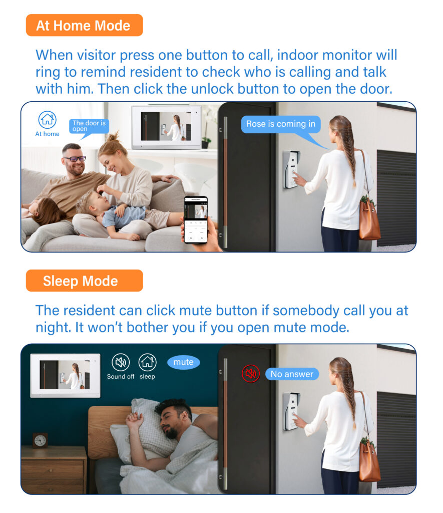 Two Way Smart Video Intercom