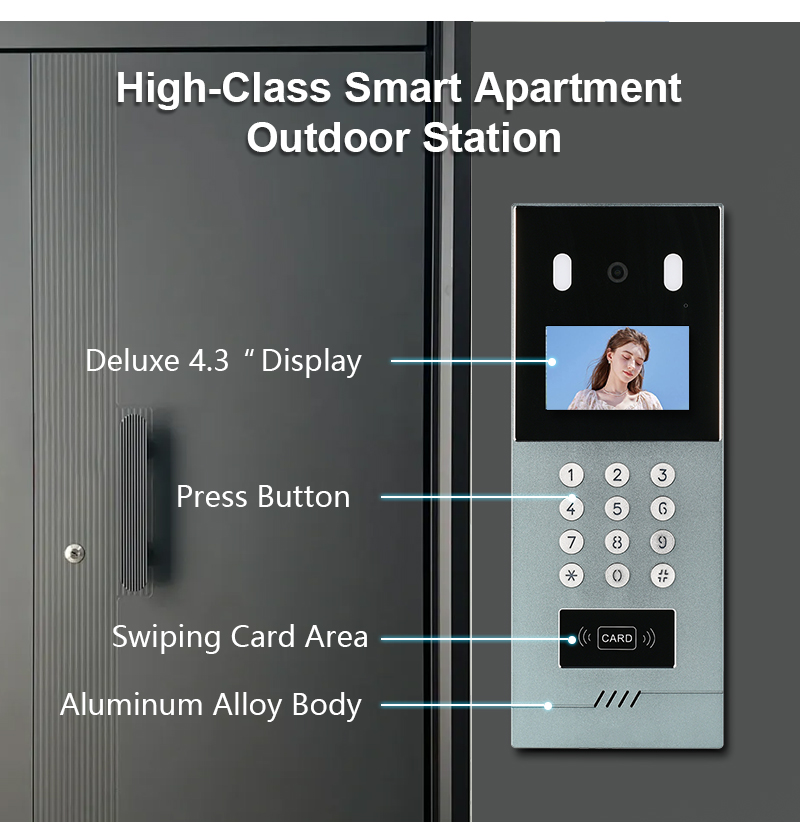 Comment utiliser une caméra sonnette dans un appartement en location sans violer les conditions du bail 3 D22M16详情 02