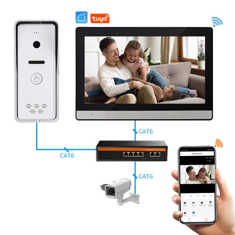 Comment ajouter un second moniteur à votre système d'interphone vidéo : Un guide complet