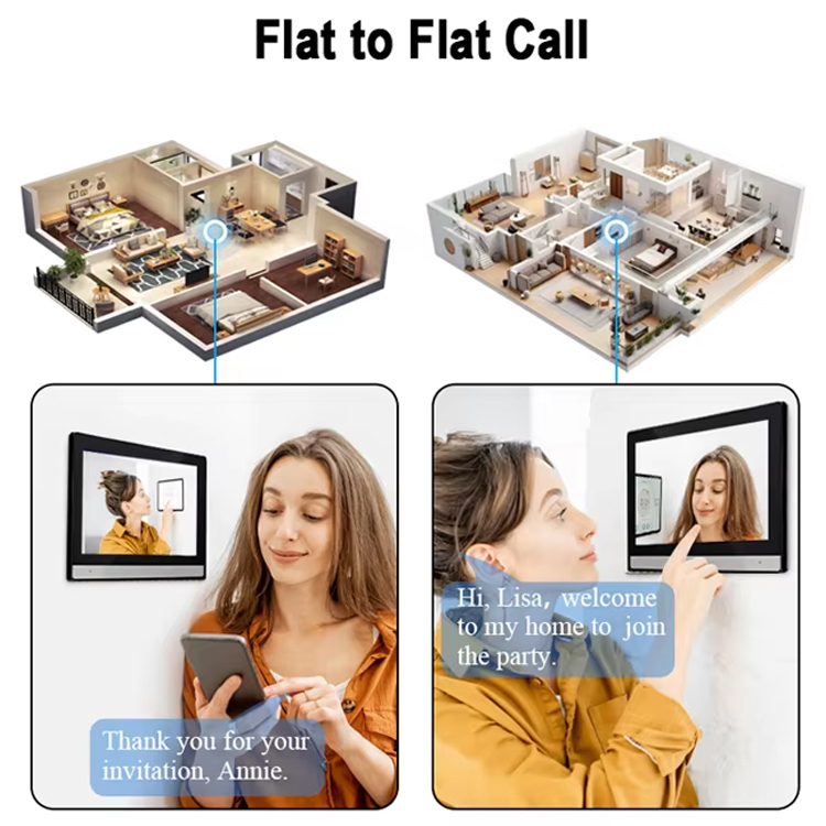 Best Smart Doorbell with 2-Way Audio: Features, Benefits, and Top Picks 3 2 7